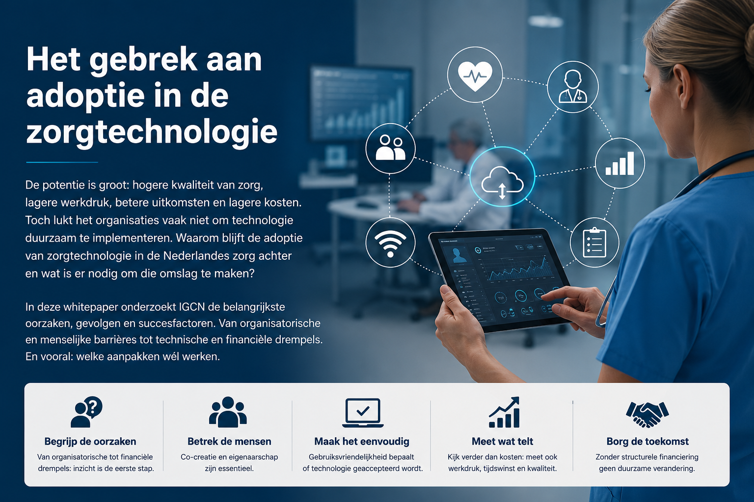 IGCN: Waarom blijft de adoptie van zorgtechnologie achter?